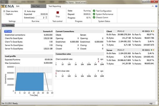 Платформы для тестирования на уровнях 4-7 Xena XenaAppliance и ХеnaScale