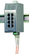 Промышленный коммутатор Ethernet ПрофиПлюс PT735869 Промышленный коммутатор Ethernet ПрофиПлюс PT735869
