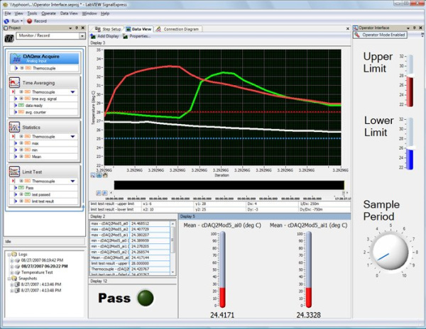 Функциональное ПО для регистрации данных SignalExpress