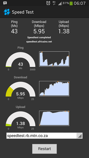 Система мониторинга качества сервисов на абонентских устройствах TEMS MobileInsight InfoVista (ранее Ascom) Система мониторинга качества сервисов на абонентских устройствах TEMS MobileInsight InfoVista (ранее Ascom)