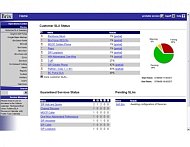 Система мониторинга EXFO Brix Система мониторинга EXFO Brix