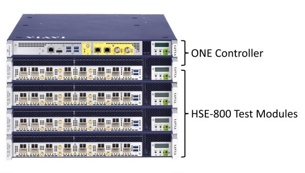 Трафик генератор и анализатор L2/L3 multi-rate VIAVI ONE LabPro Трафик генератор и анализатор L2/L3 multi-rate VIAVI ONE LabPro