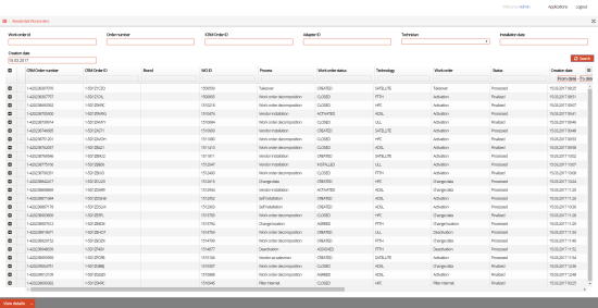 Программный комплекс SunVizion Service Fulfillment Программный комплекс SunVizion Service Fulfillment
