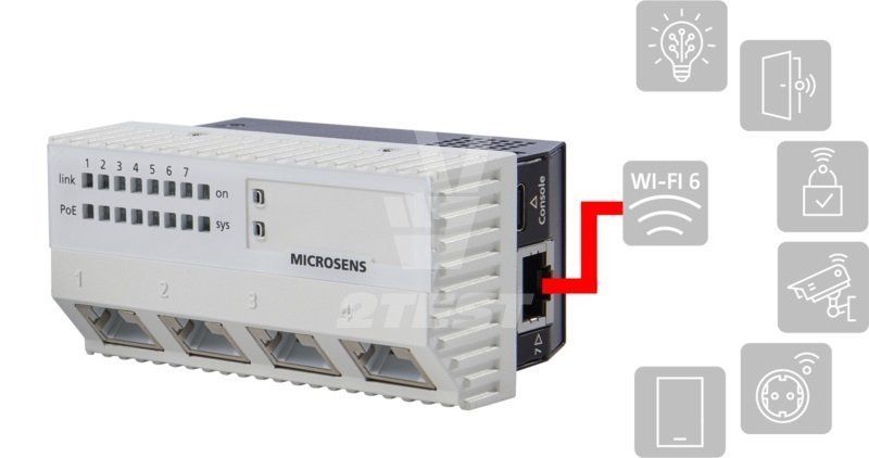 Функции Микро-коммутаторы встраиваемые 7-портовые 10 Gigabit Ethernet MICROSENS с опцией PoE++