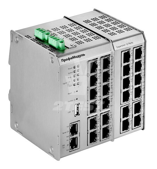 Решение 2TEST: Промышленные коммутаторы Ethernet ПрофиМодуль