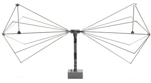 Решение 2TEST: Комплект измерительных антенн Com-Power ANK-318