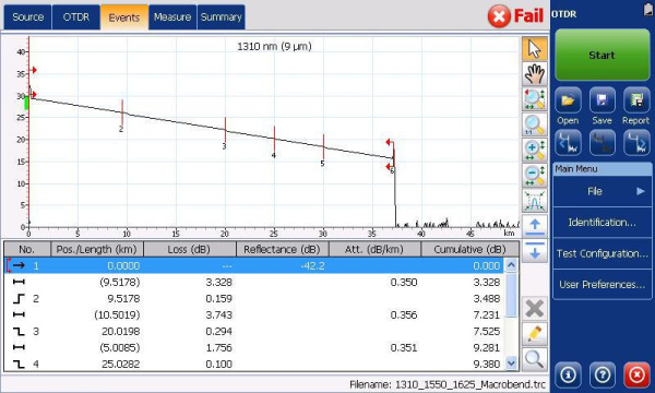Оптический рефлектометр EXFO MAX-700B (MaxTester 700B) с функцией автоматического анализа рефлектограмм Оптический рефлектометр EXFO MAX-700B (MaxTester 700B) с функцией автоматического анализа рефлектограмм