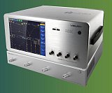 Многопортовый анализатор КСВ INNO Instrument VIEW950M
