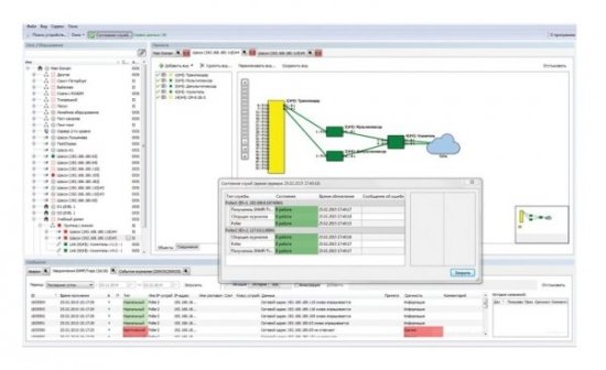 Система управления для DWDM-сетей T8 «Фрактал»