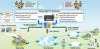 Система управления производительностью сетей и дата-центров InfoVista VistaInsight for Networks Система управления производительностью сетей и дата-центров InfoVista VistaInsight for Networks