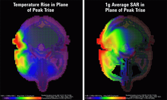 Система автоматизированного проектирования для электромагнитного 3D моделирования ВЧ и СВЧ устройств Система автоматизированного проектирования для электромагнитного 3D моделирования ВЧ и СВЧ устройств