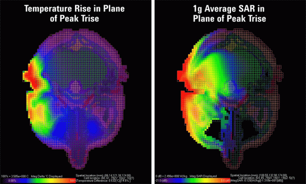 Система автоматизированного проектирования для электромагнитного 3D моделирования ВЧ и СВЧ устройств