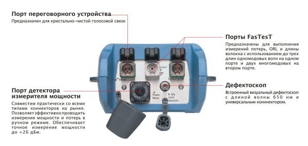 Многофункциональный оптический тестер EXFO FOT-932 Многофункциональный оптический тестер EXFO FOT-932