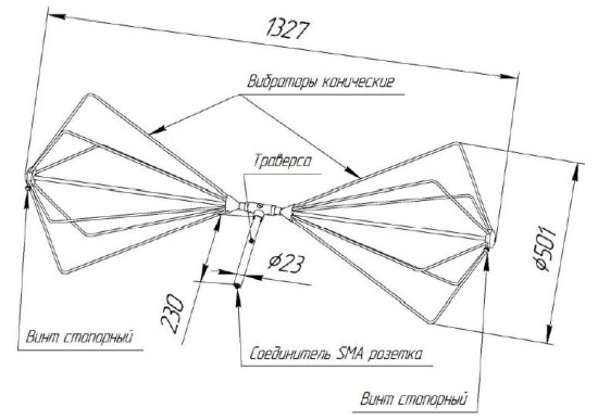 Широкополосная измерительная биконическая антенна СКАРД-Электроникс П6-121 Широкополосная измерительная биконическая антенна СКАРД-Электроникс П6-121