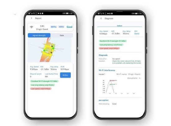 ПО для оптимизации Wi-Fi сетей  ПО для оптимизации Wi-Fi сетей