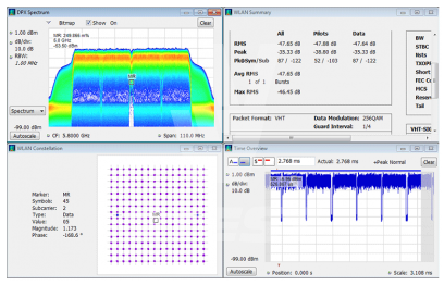 Решение 2TEST: Анализатор спектра Tektronix RSA5100B и SPECMONB