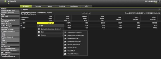 Приложение для анализа сетевого трафика в реальном времени InfoVista 5View NetFlow
