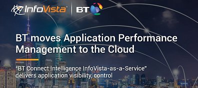 2TEST анонсировал новый облачный сервис, повышающий производительность сетевых приложений