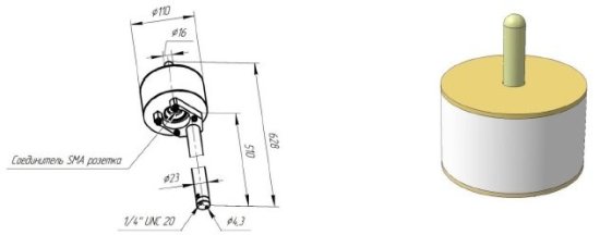 Пассивная широкополосная всенаправленная антенна СКАРД-Электроникс АС7.23 Пассивная широкополосная всенаправленная антенна СКАРД-Электроникс АС7.23