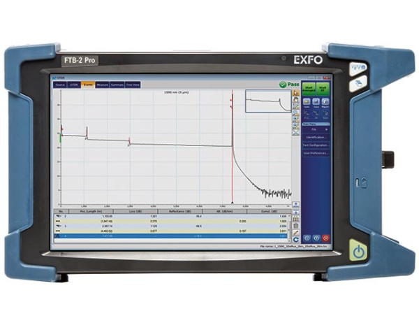 Оптические рефлектометры для CWDM-сетей EXFO FTBx-740C-CWDM Оптические рефлектометры для CWDM-сетей EXFO FTBx-740C-CWDM
