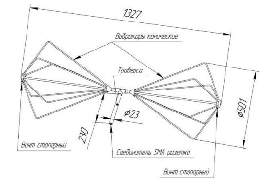Широкополосная измерительная биконическая антенна СКАРД-Электроникс П6-121М1 Широкополосная измерительная биконическая антенна СКАРД-Электроникс П6-121М1
