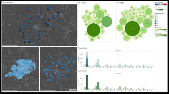 Система геопространственного анализа мобильной сети TEMS GeoBase Система геопространственного анализа мобильной сети TEMS GeoBase