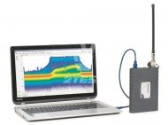 USB-анализатор спектра Tektronix RSA306