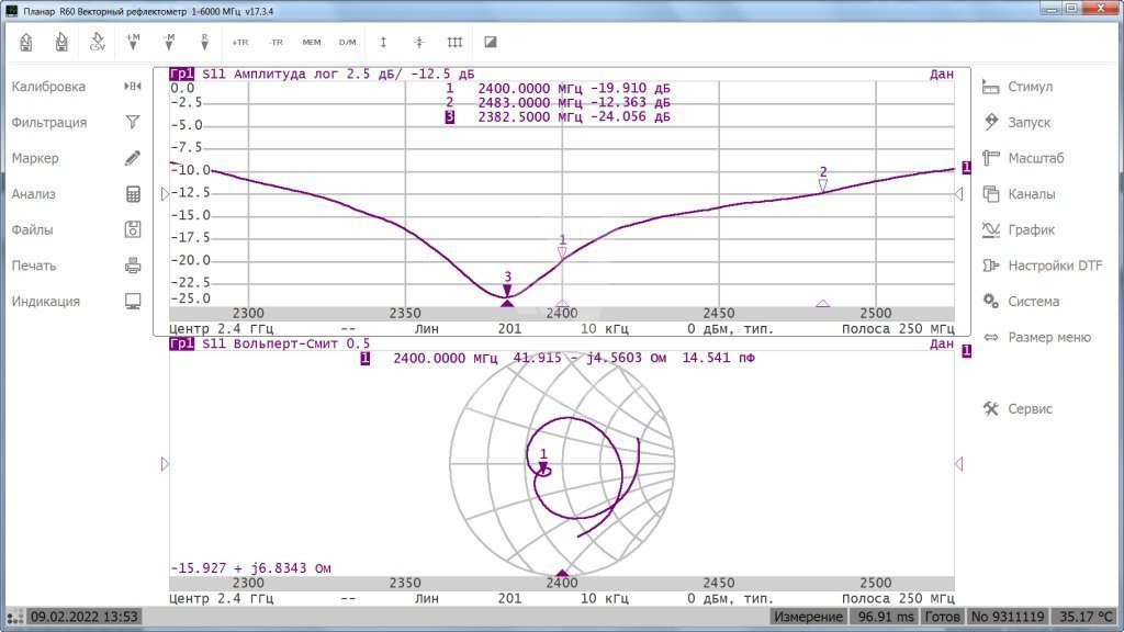 Решение 2TEST: Векторный рефлектометр PLANAR CABAN R60