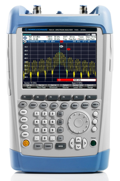 Портативные анализаторы спектра Rohde & Schwarz FSH Портативные анализаторы спектра Rohde & Schwarz FSH