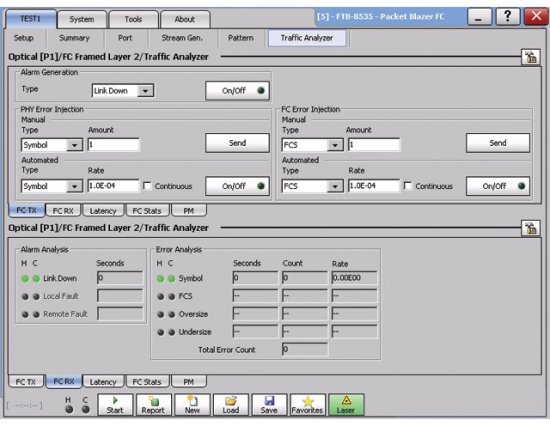 Измерительный модуль EXFO FTB-8525/8535 Packet Blazer