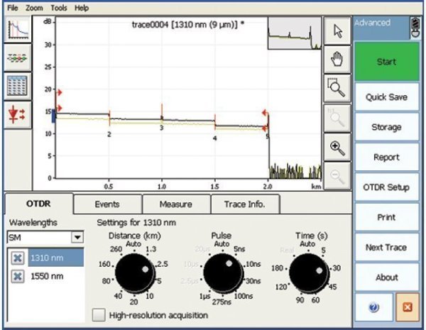 Модуль оптического рефлектометра для сетей доступа и LAN/WAN EXFO FTB-7200D