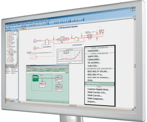 ПО AWR Connected для Rohde & Schwarz