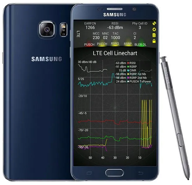 Тестовый смартфон Samsung Note 5 SM-N920i с TEMS Pocket и TEMS Investigation