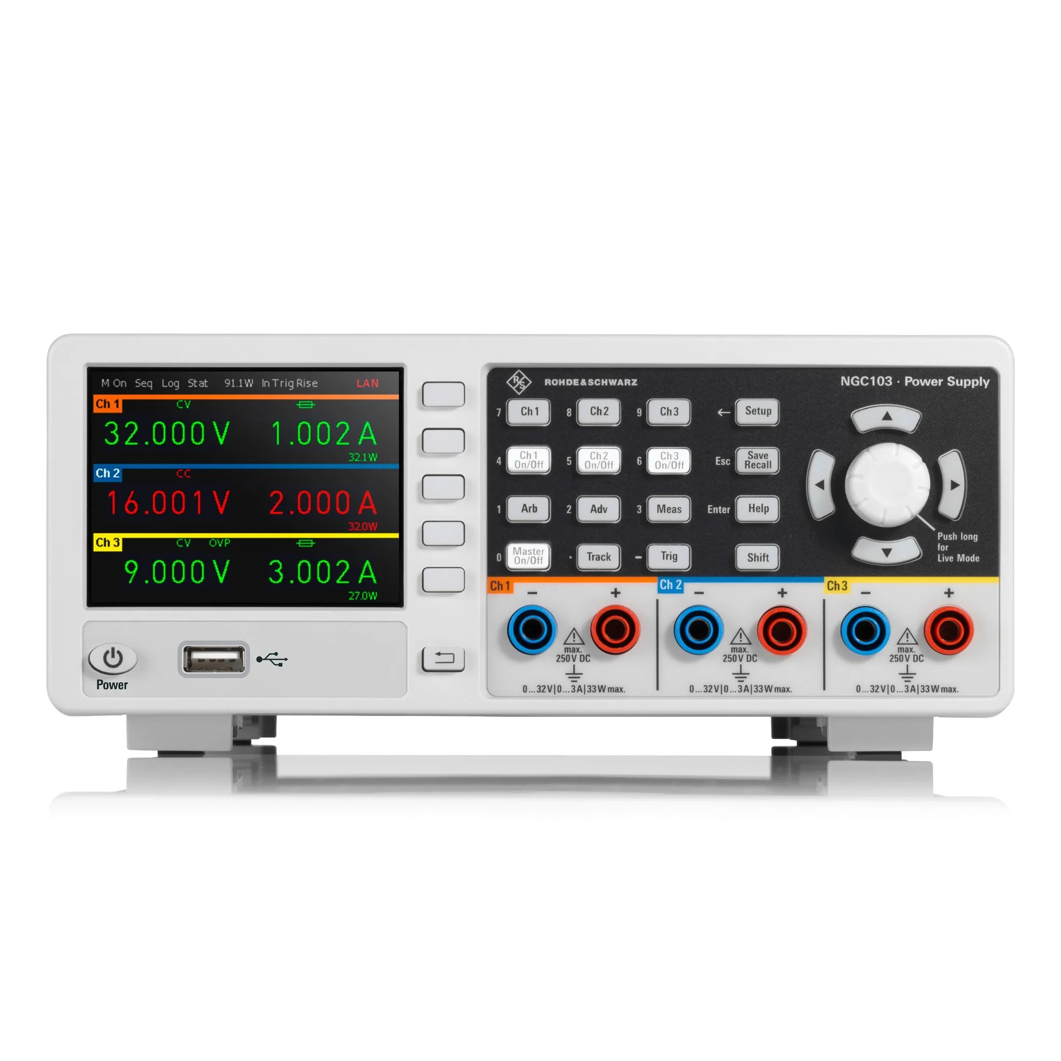 Источники питания постоянного тока Rohde & Schwarz серии NGC100