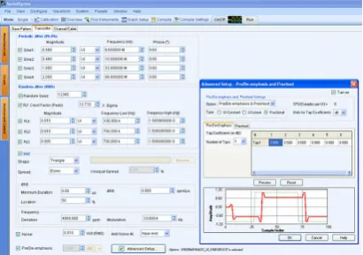 Программное обеспечение Tektronix SerialXpress SDX100 для генераторов сигналов произвольной формы Tektronix