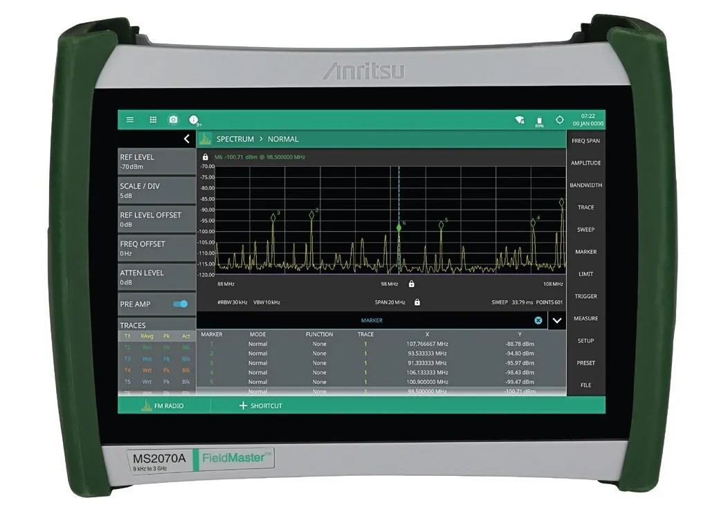 Портативный анализатор спектра Anritsu MS2070A