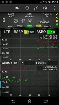 Аппаратно-программный комплекс для радиоизмерений и контроля сетей InfoVista TEMS Pocket